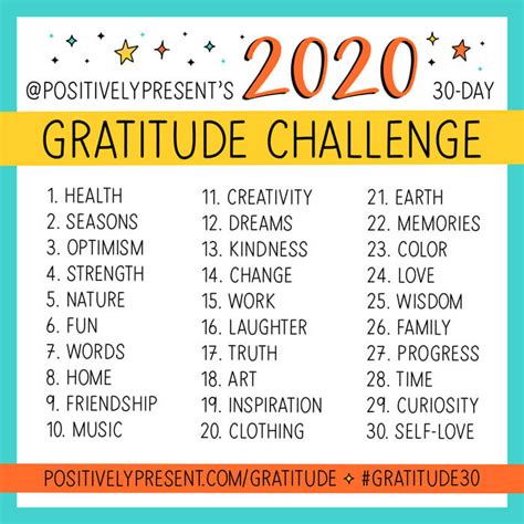 The 10th Annual Gratitude Challenge Positively Present Dani Dipirro