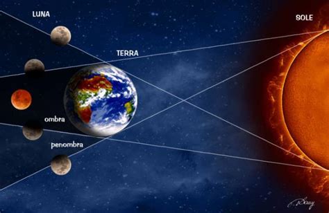 10 11 Febbraio Eclissi Lunare Di Penombra Sullitalia 3b Meteo