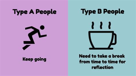 8 Illustrations Capturing The Differences Between Type A And Type B