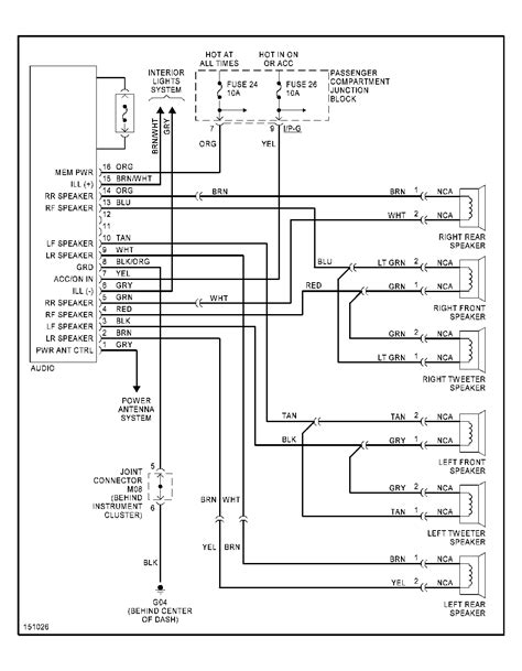 Service manual mitsubishi galant, as well as a manual for operation and repair mitsubishi galant. 2001 Mitsubishi Galant Radio Wiring Diagram - Wiring ...