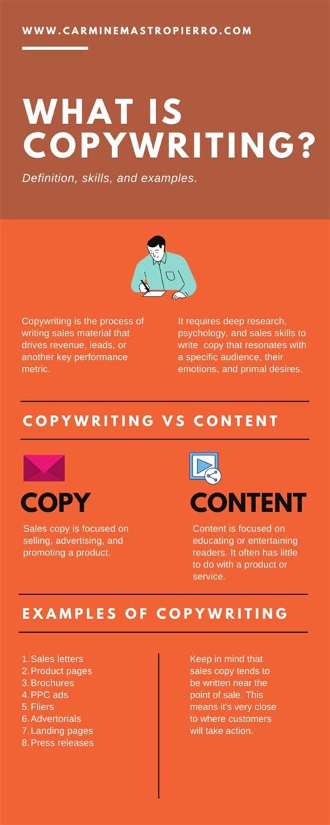 What Is Copywriting Definition Skills And Examples