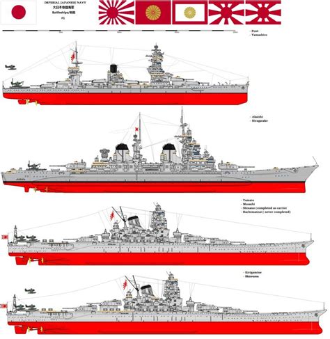 Fictional Japanese Battleships By Kara Alvama On Deviantart Ships