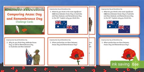 Comparing Anzac Day And Remembrance Day Challenge Cards