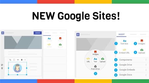 Cara Membuat Website di Google Dalam Waktu Singkat - SouthPortEvents.org