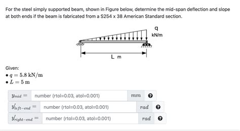 Solved For The Steel Simply Supported Beam Shown In Fi