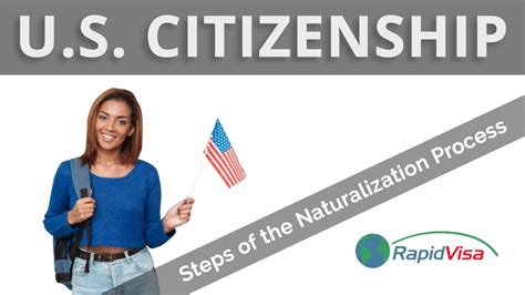 Steps Of The Us Citizenship Process Youtube