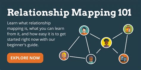 Relationship Mapping 101 What It Is And Why It Matters Visible