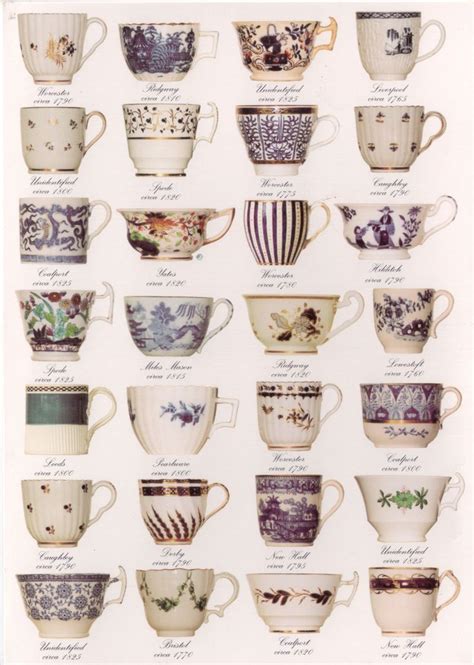 Types Of Tea Cups Happy Tea Tea Tea History