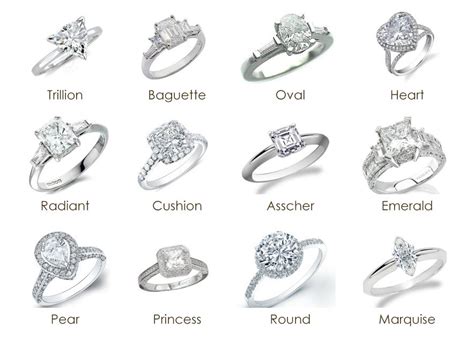 Your Ultimate Guide To Engagement Rings 101 Beau Coup Blog