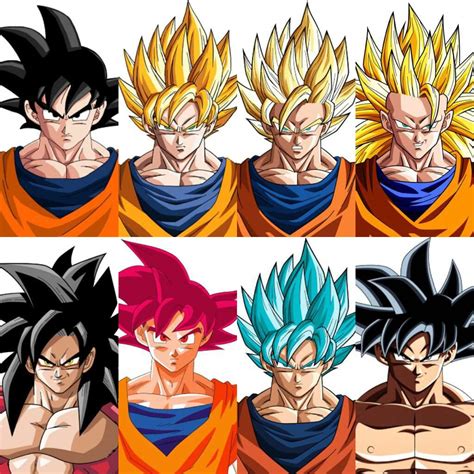 Todas Las Fases De Goku Dragon Ball EspaÑol Amino