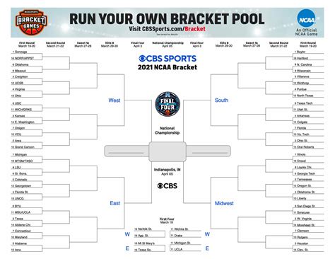 The 2021 NCAA Tournament bracket is announced – TheMitchDavisShow