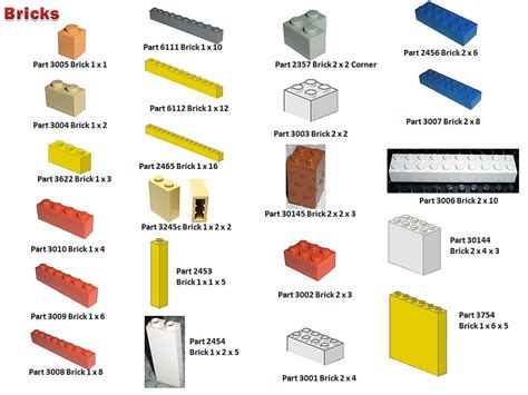 Lego Element Wall Parts Index Catalog And Categories V20 By Artifex