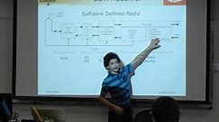 Software Defined Radio - An Introduction