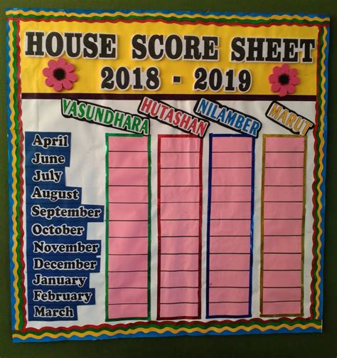 House Score Sheet 2018 2019 School Score Board Bulletin Board Border