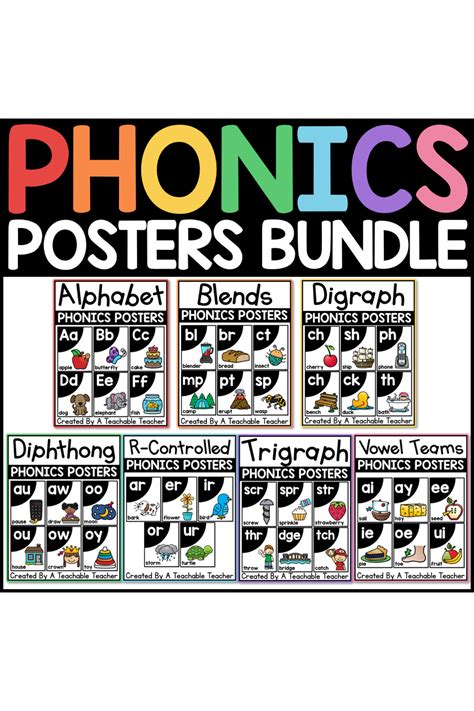 Phonics Poster Ea Words 1 Phonics Posters Teaching Ph