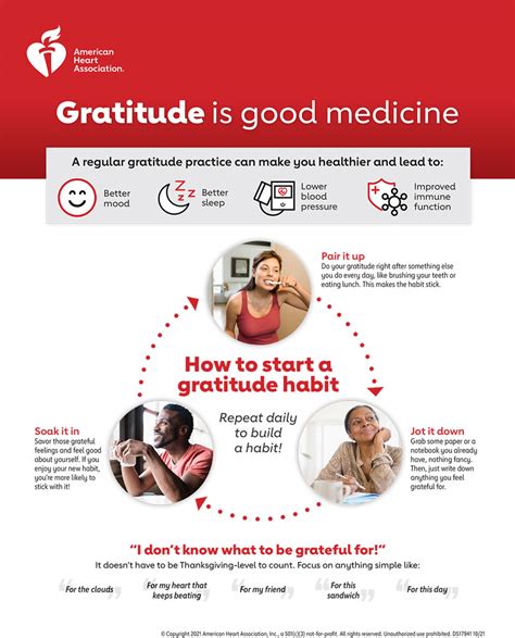Gratitude Is Good Medicine Infographic American Heart Association