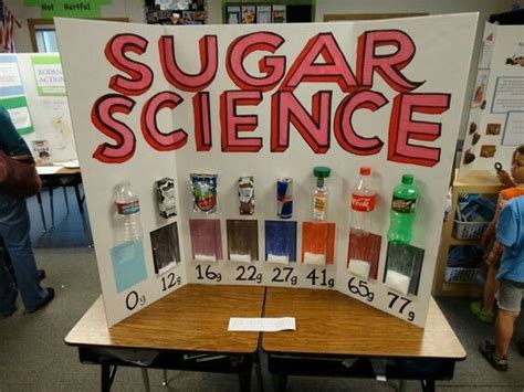 Sugar In Different Drinks Science Fair Projects Easy Science Fair