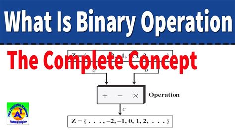 What Is Binary Operation Basic Concept Of Binary Operation Youtube