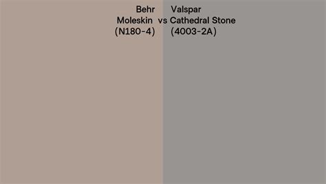 Behr Moleskin N Vs Valspar Cathedral Stone A Side By