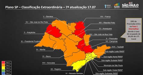 Ocupa O De Uti Quase Leva Regi O Para A Fase Vermelha Do Plano Sp Oextra Net