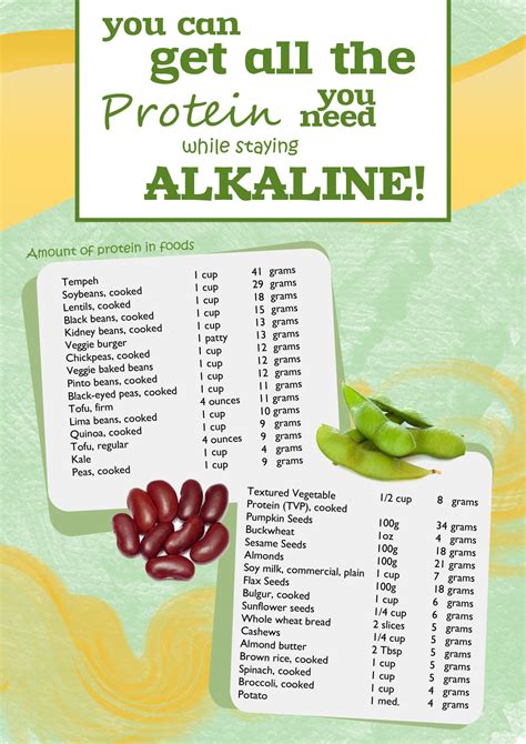 pin by ross bridgeford on alkaline diet tips how to get alkaline easily alkaline diet