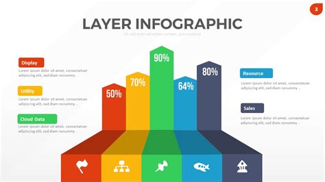 Layer Infographic Powerpoint Template Presentation Templates