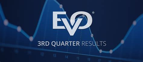 The get my payment site wasn't expected to be updated until monday, but some social media users reported being able to see their payment status on sunday afternoon. EVO Reports Third Quarter 2018 Results | EVO Payments, Inc.