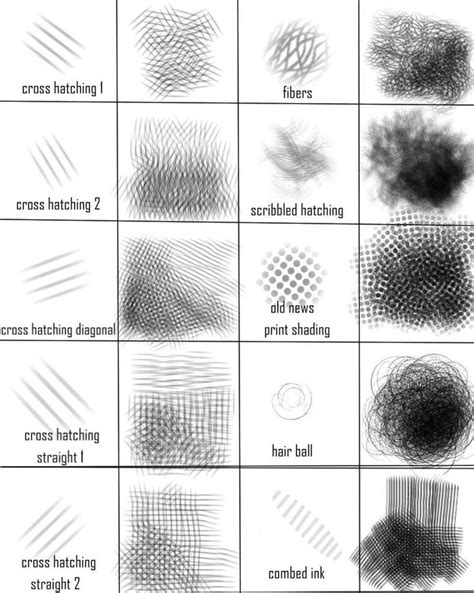 Pencil Shading Techniques Cross Hatching Shading Techniques