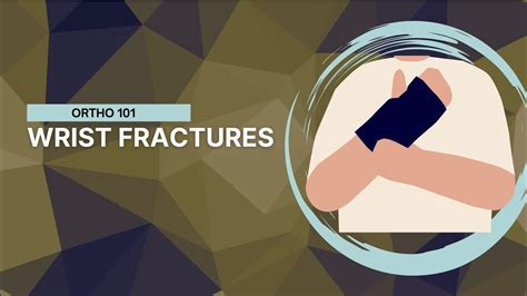 Understanding Wrist Fractures In 3 Minutes Ortho 101 Youtube