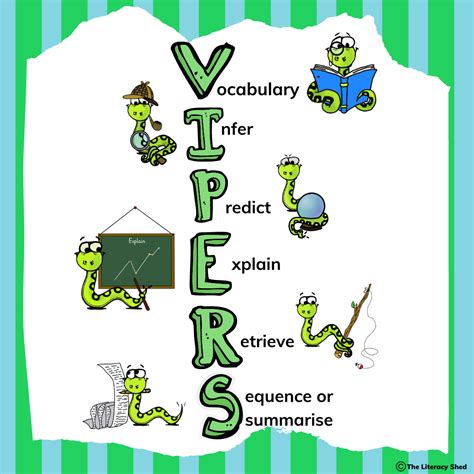 Literacy Shed Plus Reading Vipers
