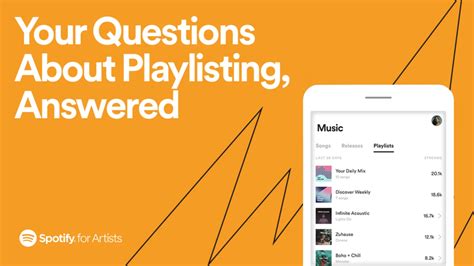 Spotifys Playlists Answers To Artists Questions From Editors Of The