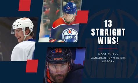 Oilers Make Canadian Hockey History With 13th Consecutive Win