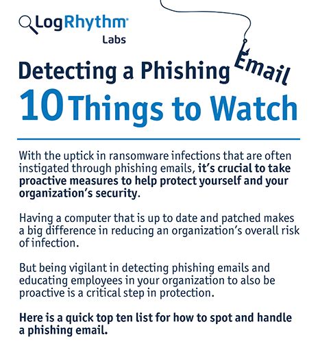 10 Things To Watch Detecting A Phishing Email Logrhythm