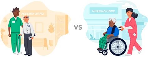 Assisted Living Vs Nursing Home Whats The Difference And How To Choose
