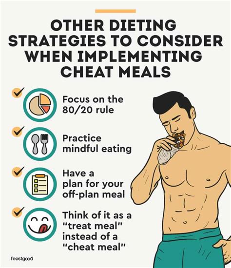 How Many Cheat Meals Per Week That Wont Ruin Your Results