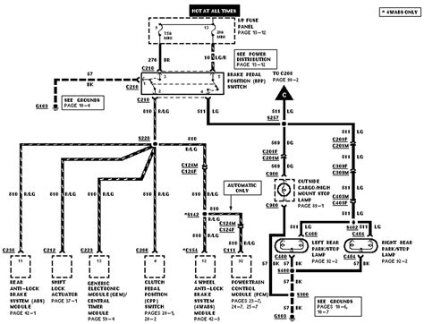 Polaris Ranger Wiring Schematic Wiring Diagram