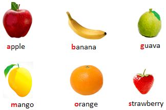 This type of questions does not follow any rule and thus we would advise you to get enough practice. Alphabetical Order | English Alphabet | Letter of each ...