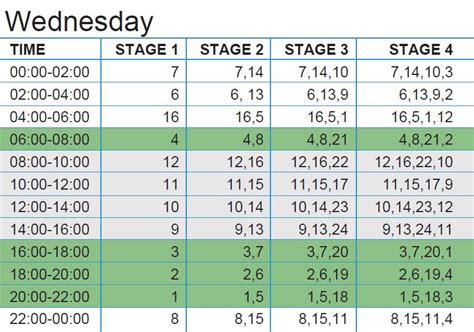 Durban muslims provides the durban load shedding schedule for download. Ethekwini Municipality On Twitter Eskom Has Implemented ...