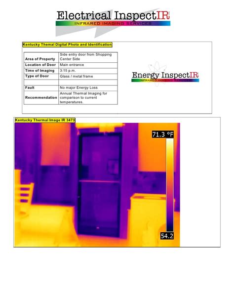 Effective Thermal Imaging Report Template