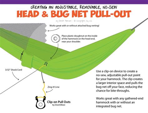 Dual doors and signature eno zipper pulls allow for ease of entry and increased ventilation. No Sew, Head and Bug Net Pull-Out for Hammocks ...