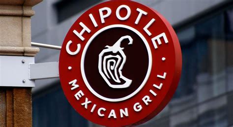 Chipotle Mexican Grill SWOT Analysis Chipotle Five Forces Analysis