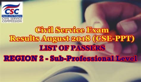 Civil Service Exam Results August REGION Passers Sub Prof Level
