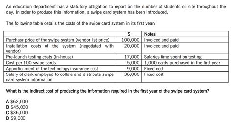Note:there are more questions than you need. ACCA PM (F5) Past papers - MC Question 2 - March 2017 ...