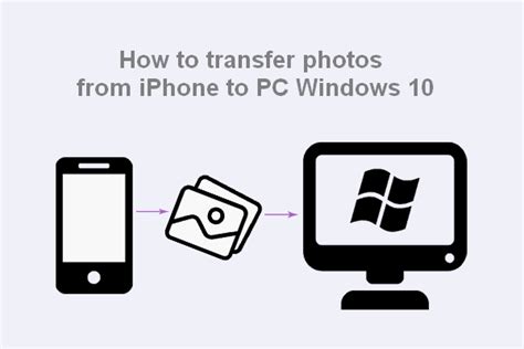 Ways To Transfer Photos From Iphone To Pc Windows 10 Minitool