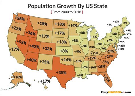 Population Growth By Us State From 2000 To 2018 Tony Mapped It
