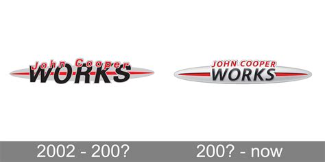 John Cooper Works Logo And Symbol Meaning History Png Brand