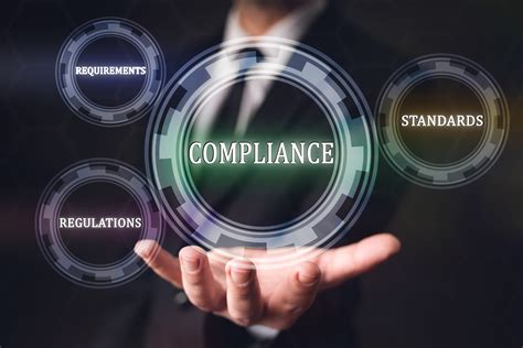 Compliance Monitoring Report Template