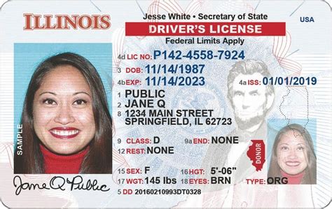 Confused About Real Id Heres What You Need To Know To Keep Flying