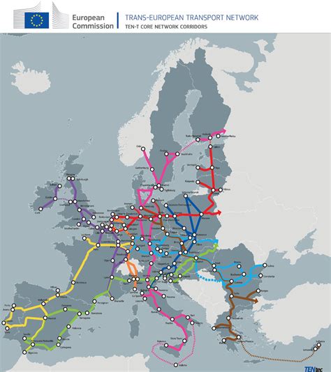 The Development Of International Rail Freight Corridors A Challenge