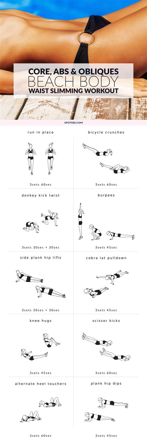 Hourglass Body Workouts That Will Give You An Amazing Fit Body